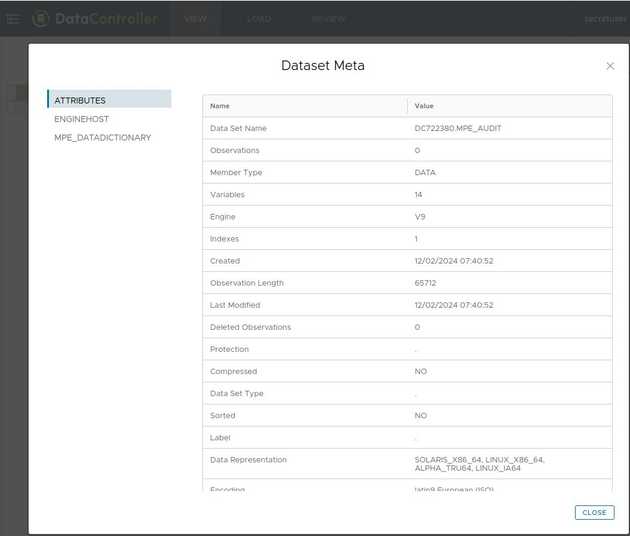 Dataset attributes