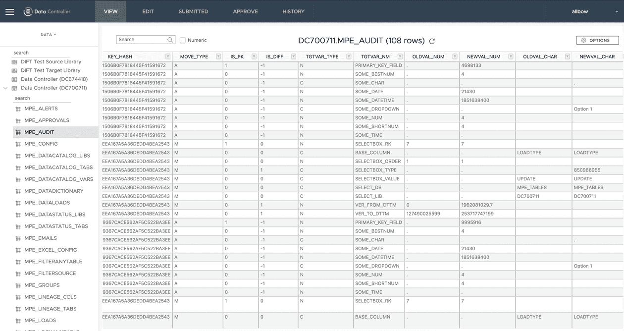 v4.0 Release: Formats & Special Missings | Data Controller | Flexible ...