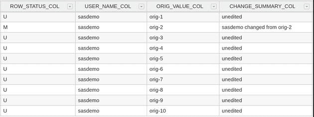 formula audit demo