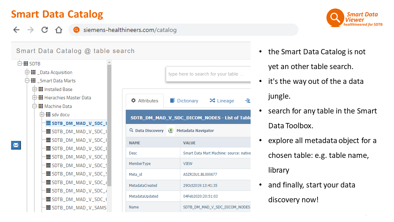 Smart Data Catalog